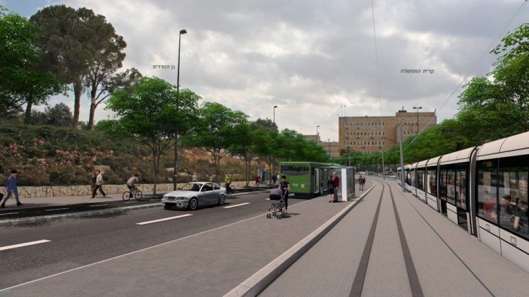 הדמיית קידום הקו הזהוב של הרכבת הקלה בירושלים
