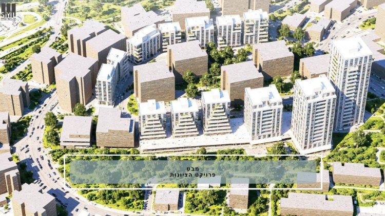 הדמיה של הפרויקט בירושלים (אלביט הדמיה) 