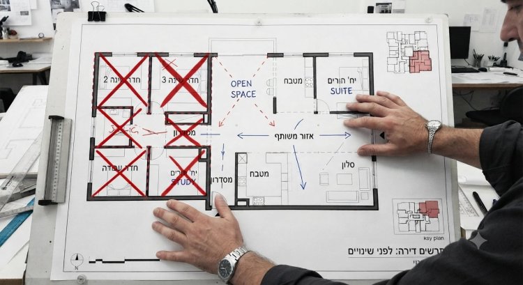 הצילום להמחשה בלבד