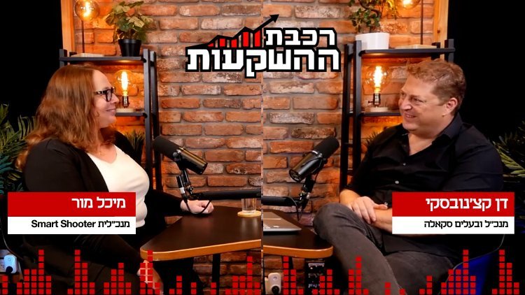 רכבת ההשקעות (מרכז הנדל"ן) 
