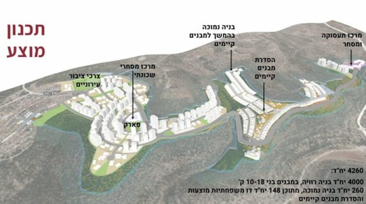 (פישר אלחנני אדריכלים בע"מ)