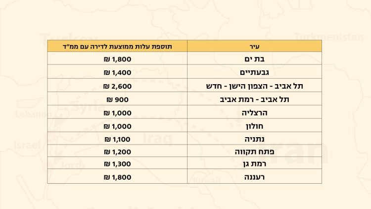 מקור: BFKS