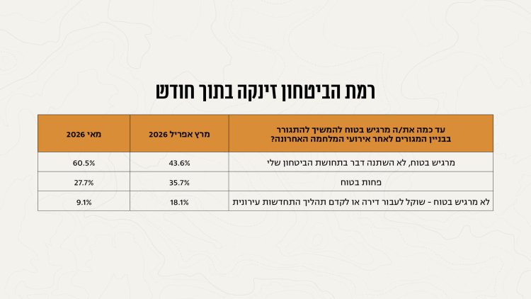 מקור: גיאוקרטוגרפיה