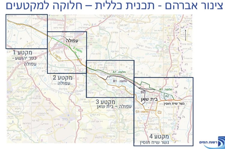 מתוך מסמך של רשות המים